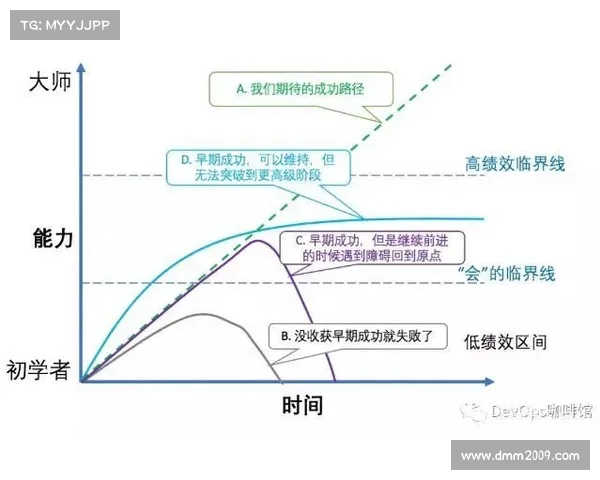 觉醒之力如何重塑现代生活方式与个人成长路径的深远影响 觉醒之力如何重塑现代生活方式与个人成长路径的深远影响