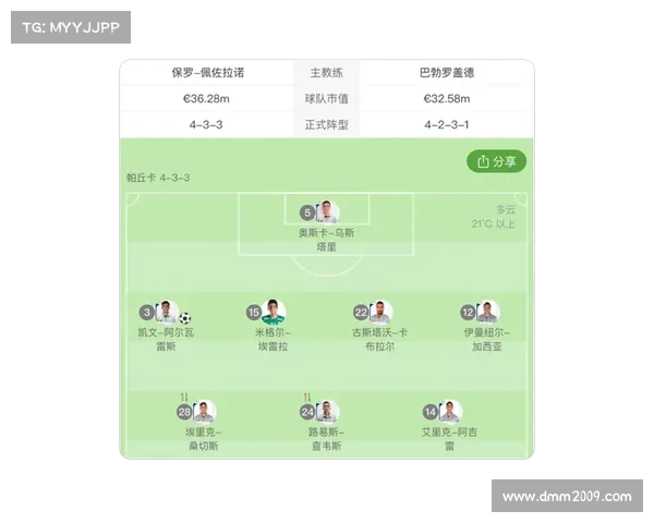 如何通过数据分析预测欧洲五大联赛冠军归属及其可能影响因素